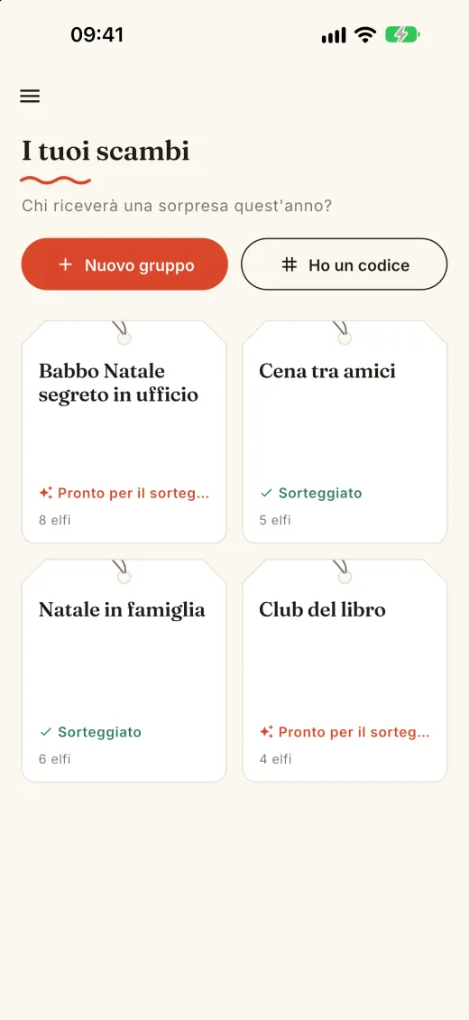 I tuoi gruppi